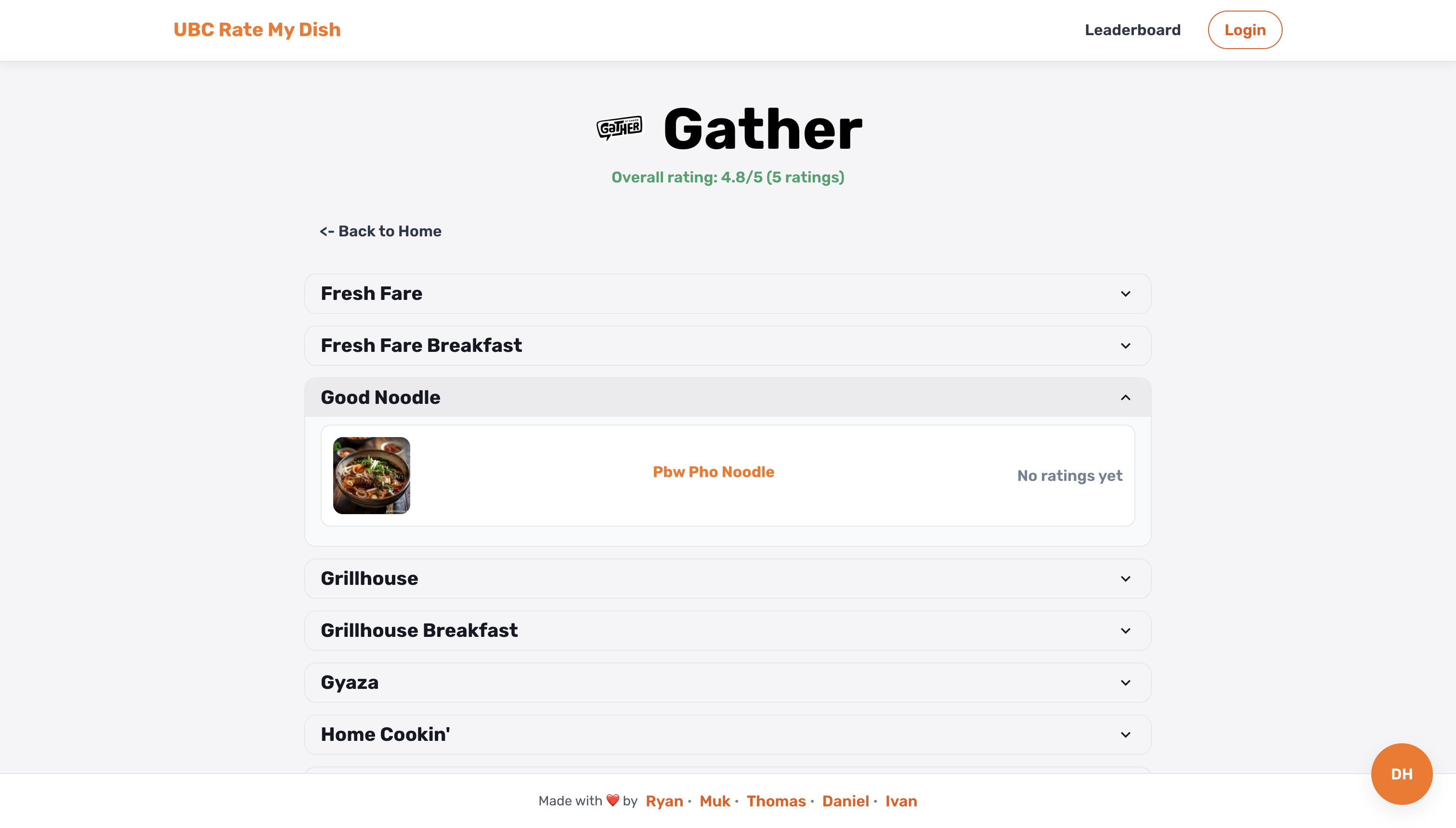 Rate My Dish UBC menu list